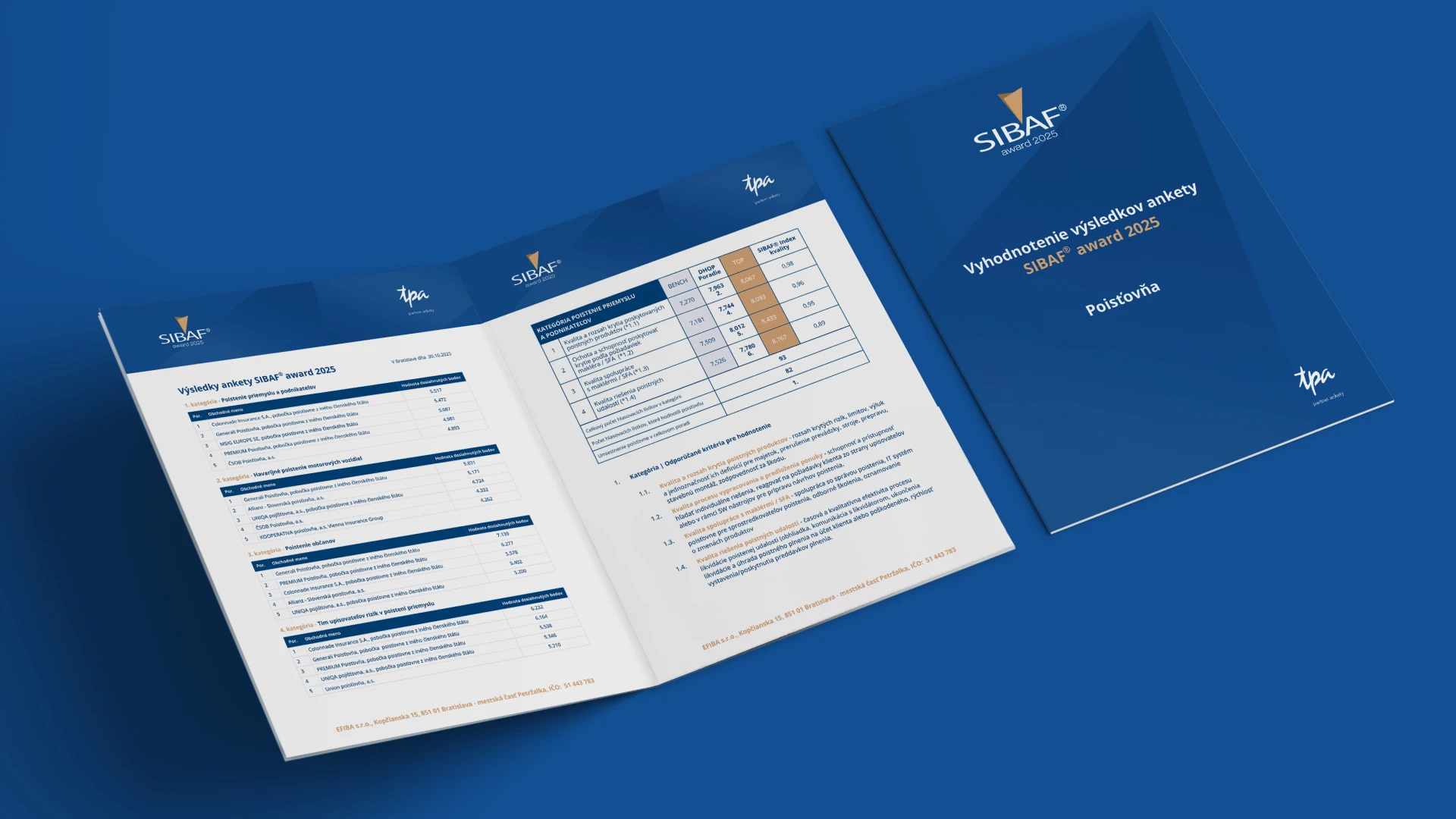 Anketa SIBAF® award 2025 pozná svojich víťazov